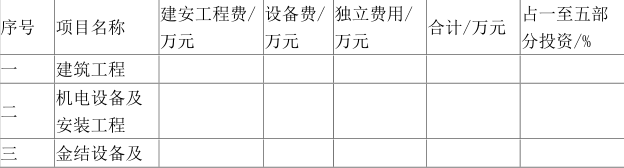 工程造价案例分析(水利),章节练习,工程造价案例分析高分 工程造价案例分析(水利),章节练习,工程造价案例分析高分