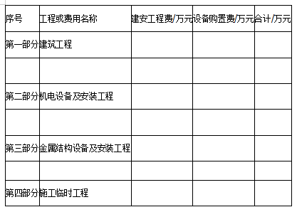 工程造价案例分析（水利）,章节练习,工程造价案例分析高分