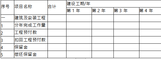 工程造价案例分析（水利）,章节练习,工程造价案例分析高分