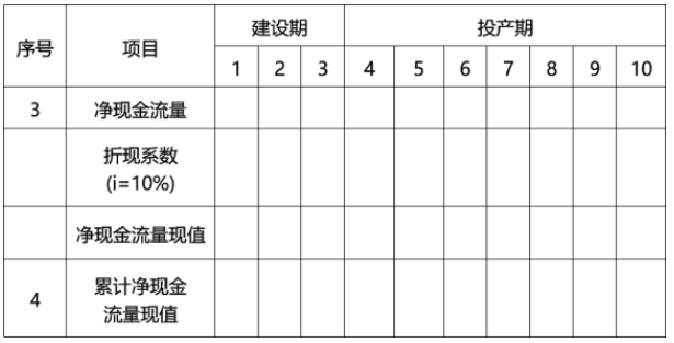 工程造价案例分析（水利）,章节练习,工程造价案例分析自测
