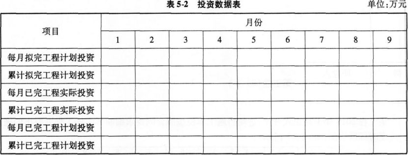 工程造价案例分析（水利）,章节练习,工程造价案例分析高分