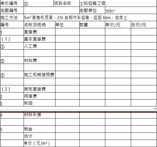 工程造价案例分析（水利）,章节练习,工程造价案例分析点睛