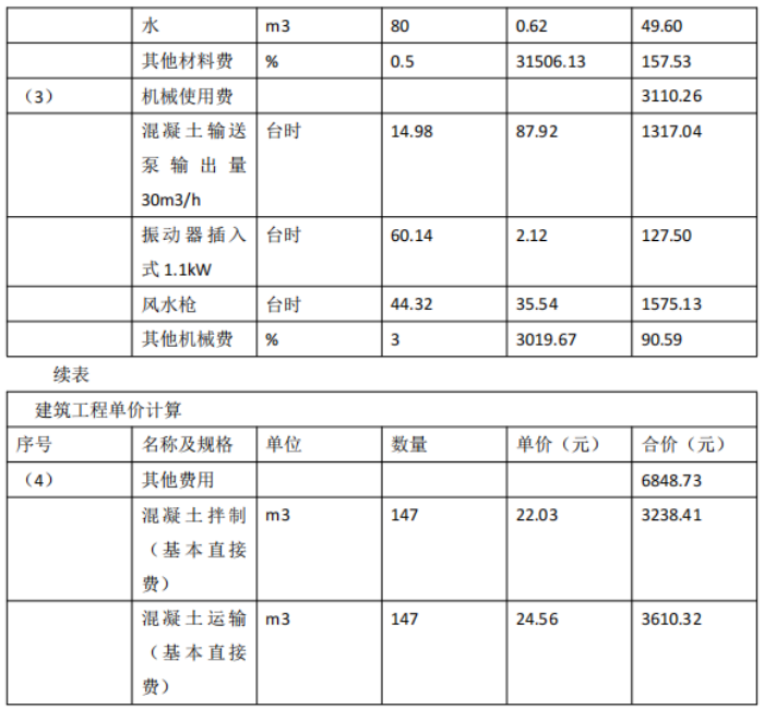 工程造价案例分析（水利）,章节练习,工程造价案例分析自测