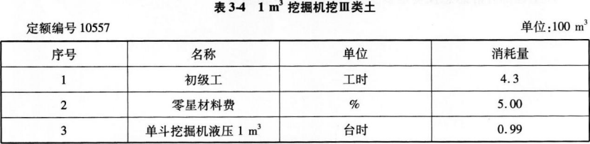 工程造价案例分析（水利）,章节练习,工程造价案例分析自测