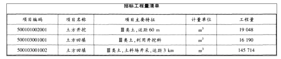 工程造价案例分析（水利）,章节练习,水利工程造价案例分析自测