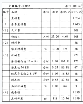工程造价案例分析（水利）,章节练习,水利工程造价案例分析自测