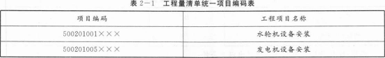 工程造价案例分析（水利）,章节练习,水利工程造价案例分析押题