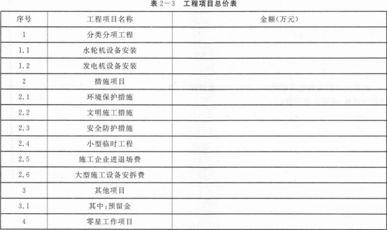 工程造价案例分析（水利）,章节练习,水利工程造价案例分析押题