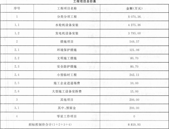 工程造价案例分析（水利）,章节练习,水利工程造价案例分析押题