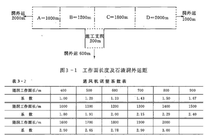 工程造价案例分析（水利）,章节练习,水利工程造价案例分析黑钻