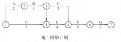 工程造价案例分析（水利）,章节练习,水利工程造价案例分析黑钻