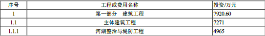 工程造价案例分析（水利）,章节练习,水利工程造价案例分析黑钻