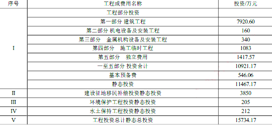 工程造价案例分析（水利）,章节练习,水利工程造价案例分析黑钻
