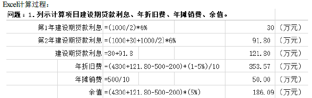 工程造价案例分析（水利）,章节练习,水利工程造价案例分析黑钻