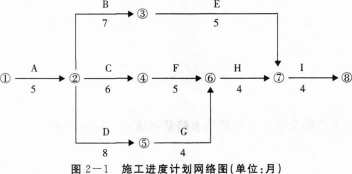 工程造价案例分析（水利）,章节练习,水利工程造价案例分析黑钻
