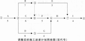 工程造价案例分析（水利）,章节练习,水利工程造价案例分析黑钻