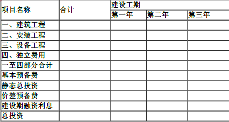 工程造价案例分析（水利）,章节练习,水利工程造价案例分析押题