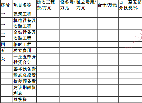 工程造价案例分析（水利）,章节练习,水利工程造价案例分析押题