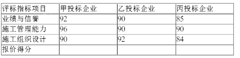 工程造价案例分析（水利）,章节练习,水利工程造价案例分析黑钻