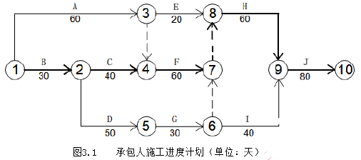 工程造价案例分析（水利）,章节练习,水利工程造价案例分析黑钻