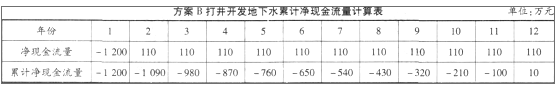 工程造价案例分析（水利）,章节练习,水利工程造价案例分析押题