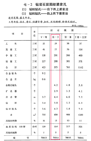 工程造价案例分析（水利）,章节练习,水利工程造价案例分析黑钻