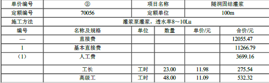 工程造价案例分析（水利）,章节练习,水利工程造价案例分析黑钻
