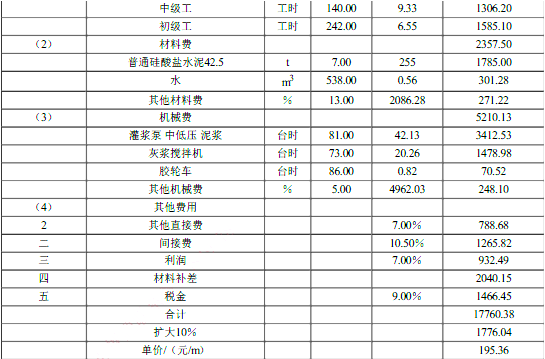 工程造价案例分析（水利）,章节练习,水利工程造价案例分析黑钻