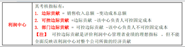 中级会计财务管理,章节练习,中级会计财务管理真题