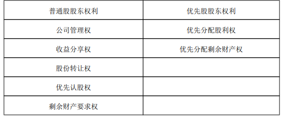 中级会计财务管理,章节练习,中级会计财务管理真题