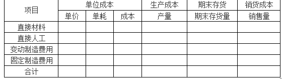 中级会计财务管理,章节练习,中级会计财务管理真题