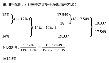 中级会计财务管理,章节练习,中级会计财务管理真题