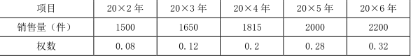 中级会计财务管理,章节练习,中级会计财务管理