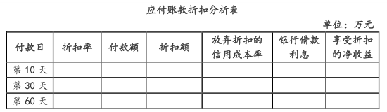 中级会计财务管理,章节练习,中级会计财务管理