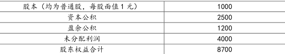中级会计财务管理,章节练习,基础复习,中级会计财务管理上机