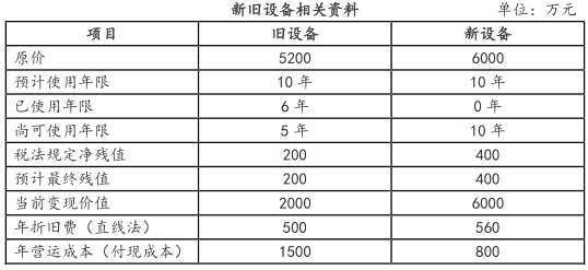 中级会计财务管理,章节练习,中级会计财务管理