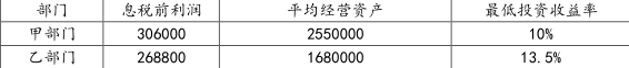 中级会计财务管理,章节练习,中级会计财务管理