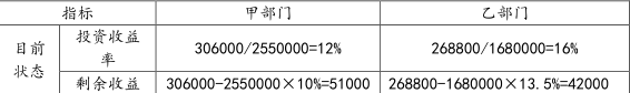 中级会计财务管理,章节练习,中级会计财务管理模拟 中级会计财务管理,章节练习,中级会计财务管理模拟