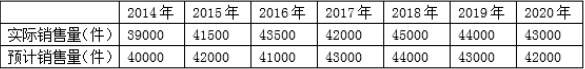 中级会计财务管理,章节练习,中级会计财务管理