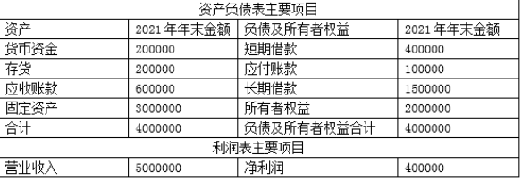 中级会计财务管理,章节练习,中级会计财务管理