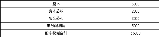 中级会计财务管理,超压卷,2022年中级会计师《财务管理》超压卷练习