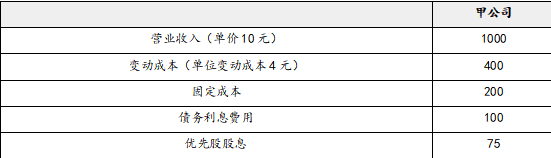 中级会计财务管理,超压卷,2022年中级会计师《财务管理》超压卷练习