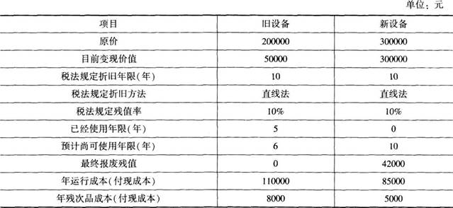 中级会计财务管理,押题密卷,2022年中级会计师《财务管理》押题密卷练习