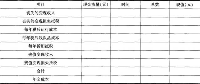 中级会计财务管理,押题密卷,2022年中级会计师《财务管理》押题密卷练习