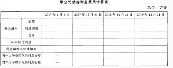 中级会计实务,章节练习,基础复习,中级会计会计实务重点