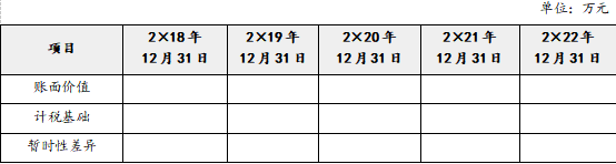 中级会计实务,押题密卷,2022年中级会计师《会计实务》押题密卷练习