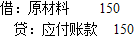 初级审计理论与实务,真题章节精选,企业财务审计