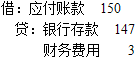 初级审计理论与实务,真题章节精选,企业财务审计