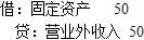 初级审计理论与实务,真题章节精选,企业财务审计