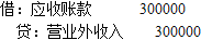 初级审计理论与实务,真题专项训练,企业财务审计